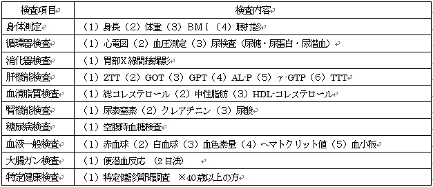 検診項目(H30.4)