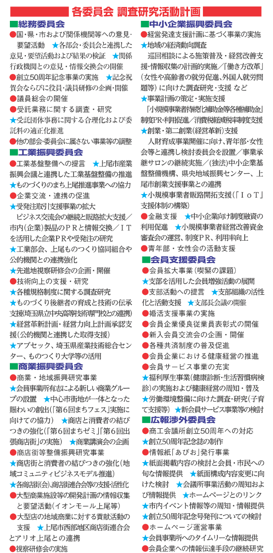 各委員会 調査研究活動計画