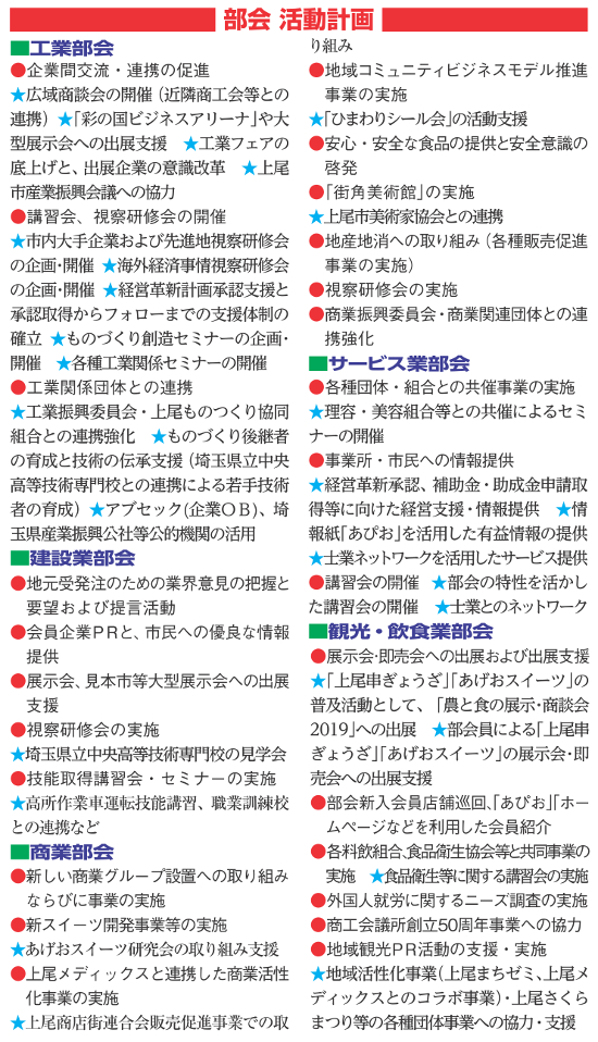 部会 活動計画