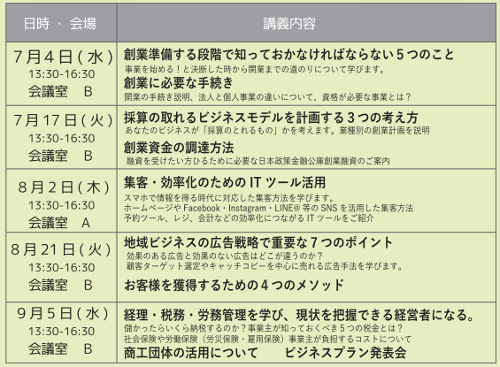 『創業セミナー2018』カリキュラム