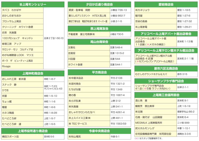 2018サンクスフェスタ 参加店一覧