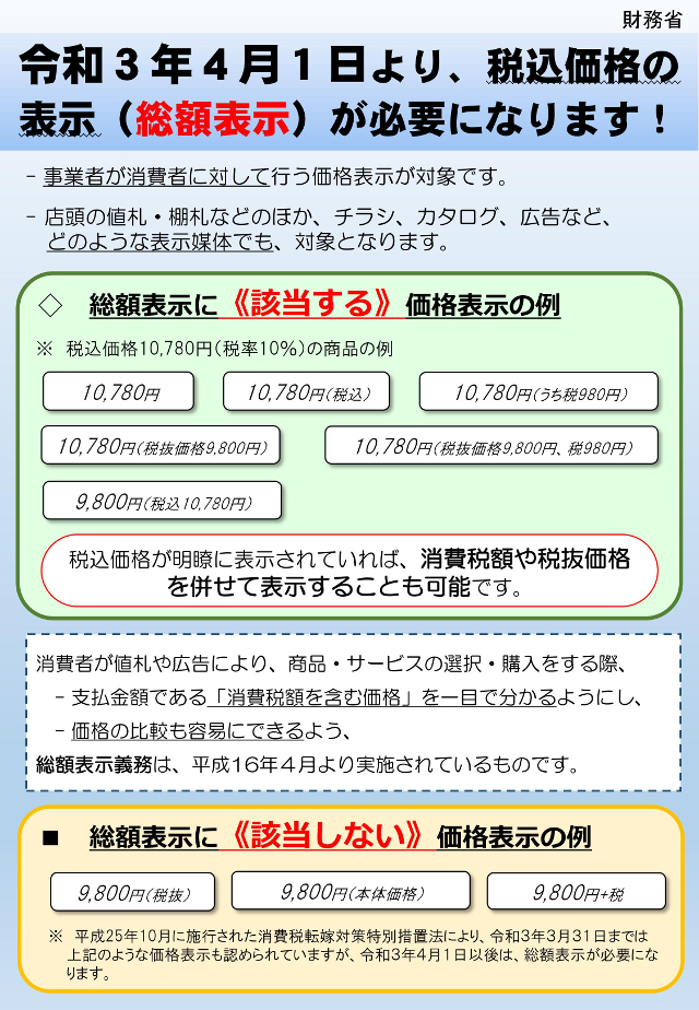 令和3年4月1日より 税込価格の表示 総額表示 が必要になります 上尾商工会議所news